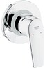 Grohe (29046000) 