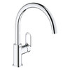 Grohe (CV030532) 