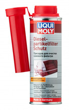Присадка LIQUI MOLY Diesel Partikelfilter Schutz для захисту DPF, 0.25 л (5148a)