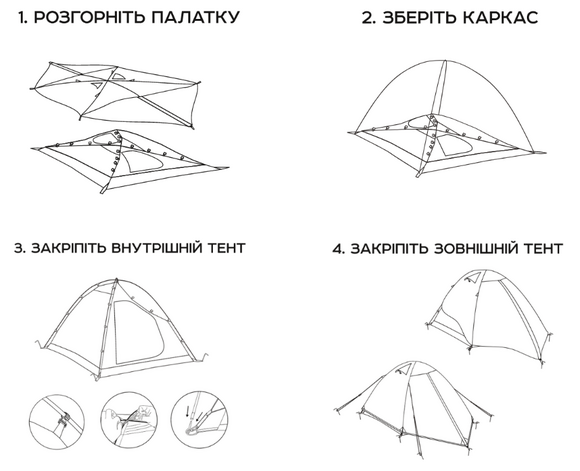 Палатка двухместная СИЛА Полярис (960981) изображение 8