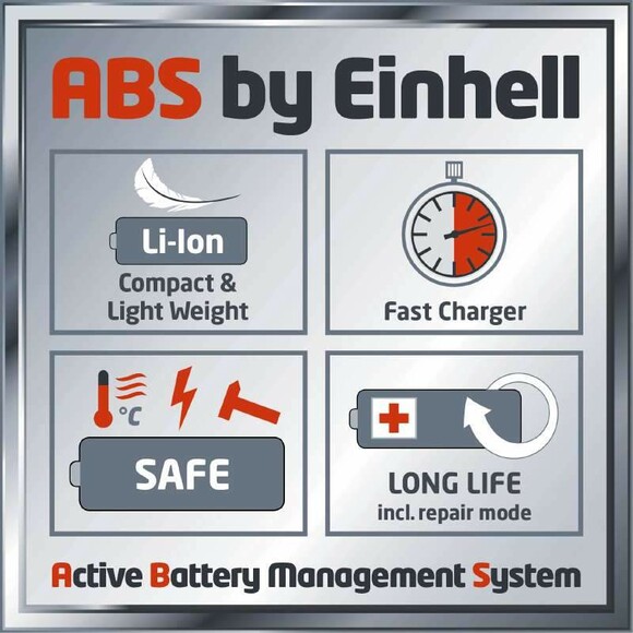 Аккумуляторный перфоратор Einhell TE-HD 18 Li Kit изображение 4