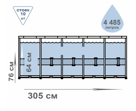 Каркасный бассейн Intex, 305x76 см (28206) изображение 3