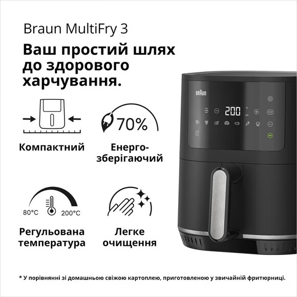 Мультипечь Braun MultiFry (HF3030) изображение 3