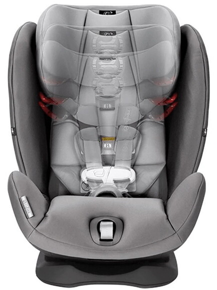 Автокрісло Cybex Eternis S / Manhattan Grey (518002877) фото 5