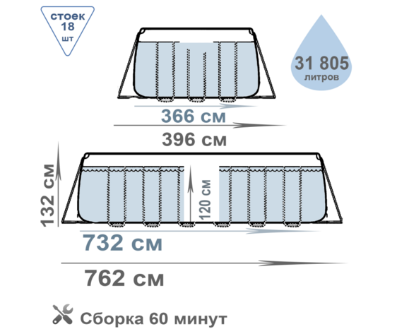 Каркасный бассейн Intex, 732х366х132 см (фильтр-насос 6000 л/час, лестница, тент, подстилка, набор для ухода, сетка) (26368) изображение 4
