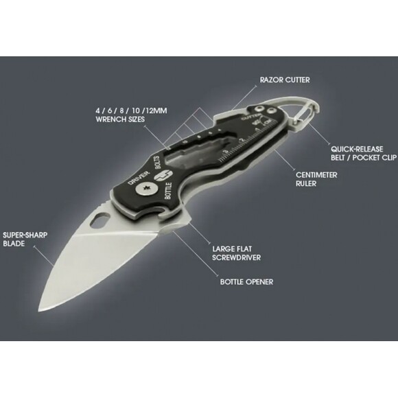 Туристический нож True Utility Smartknife (TR TU573K) изображение 7