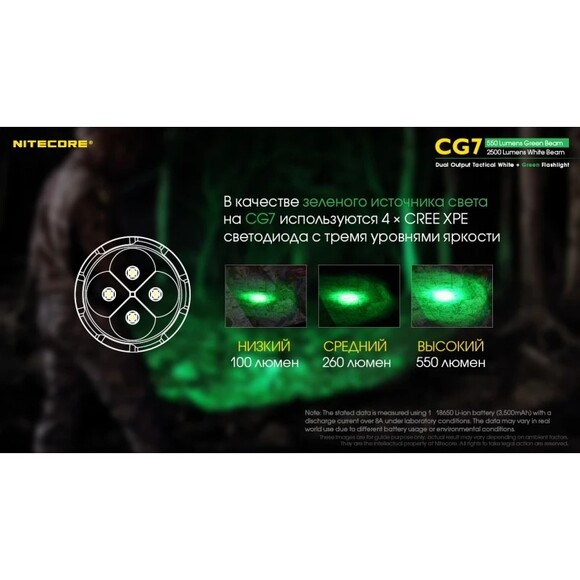 Тактический фонарь Nitecore CG7 (6-1475) изображение 3