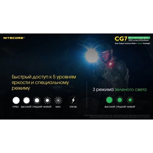 Тактический фонарь Nitecore CG7 (6-1475) изображение 7