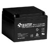 BB Battery HR33-12/I1