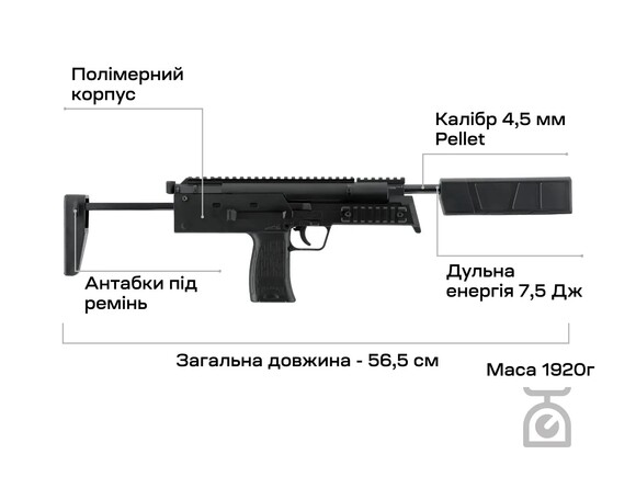 Пистолет пневматический Umarex Heckler&Koch MP7A1 SD (3986.05.12) изображение 5