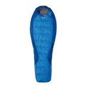 Спальный мешок Pinguin Topas 175 BHB Micro Blue Right Zip (PNG 206.175.Blue-R)
