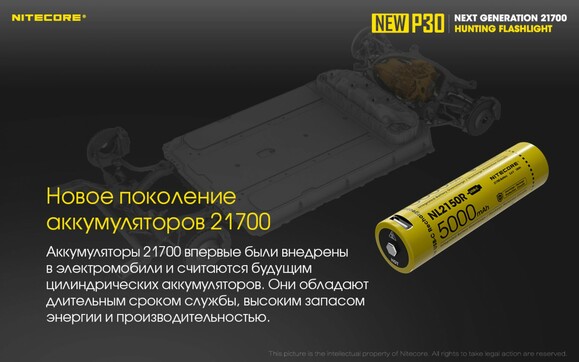 Тактический фонарь Nitecore P30 NEW (6-1233_new_set) изображение 8