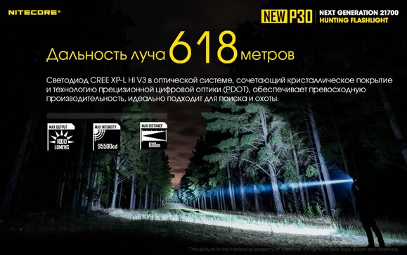 Тактичний ліхтар Nitecore P30 NEW (6-1233_new_set) фото 11