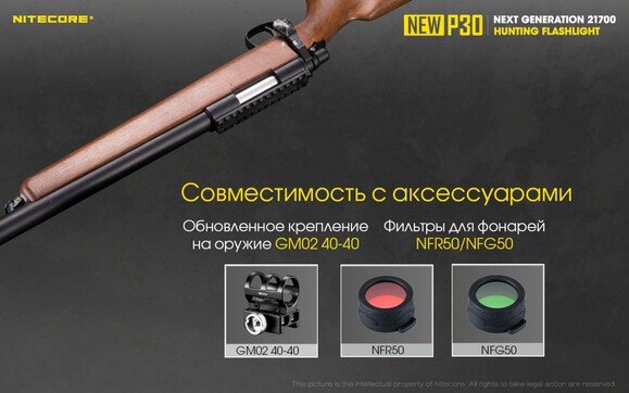 Тактический фонарь Nitecore P30 NEW (6-1233_new_set) изображение 13