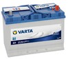 Varta 6 CT-95-R Blue Dynamic (595404083)