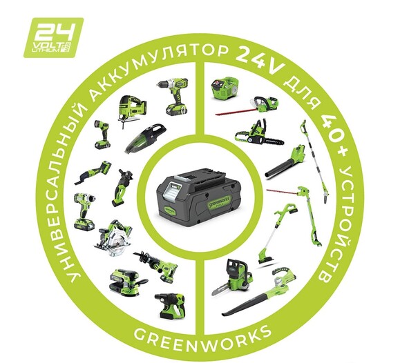 Воздуходувка аккумуляторная Greenworks G24AB (2402207) (без аккумулятора и ЗУ) изображение 16