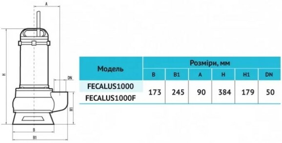Дренажно-фекальный насос Rudes FECALUS 1000 (2200000072023) изображение 2