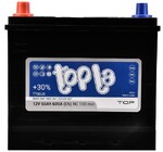 Акумулятор Topla Top JIS 6 CT-60-L (118960)