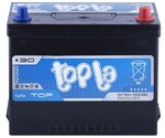 Акумулятор Topla Top JIS 6 CT-70-R (118870)