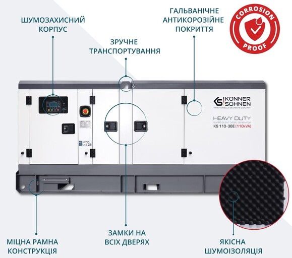 Дизельная электростанция Konner&Sohnen KS 110-3BE изображение 8