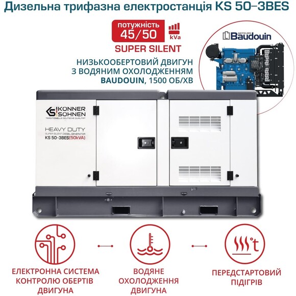 Дизельная электростанция Konner&Sohnen KS 50-3BES изображение 6