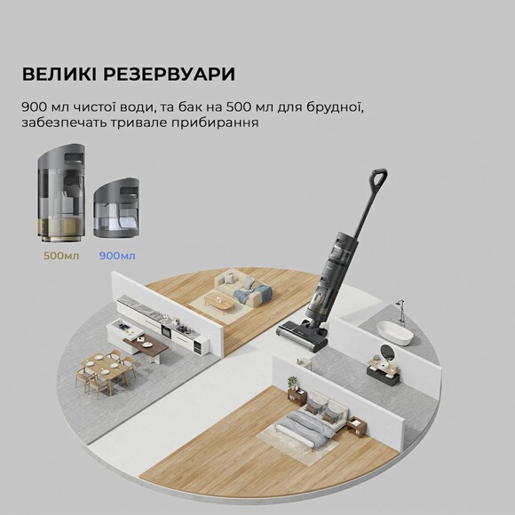 Пилосос Dreame Wet and Dry Vacuum H12 Core (HHR22B) фото 5