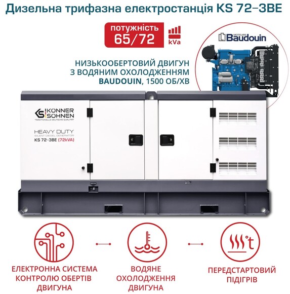 Дизельная электростанция Konner&Sohnen KS 72-3BE изображение 5