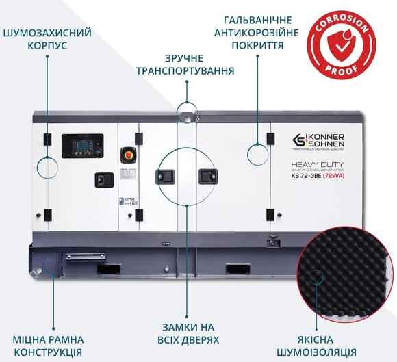 Дизельная электростанция Konner&Sohnen KS 72-3BE изображение 8