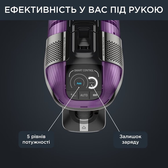 Пылесос Rowenta X-Force Flex 12.60 Allergy Care (RH98A0WO) изображение 7