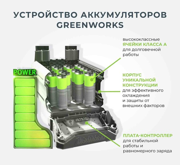 Тример акумуляторний Greenworks G24LT30M (2100007) (без акумулятора і ЗП) фото 20