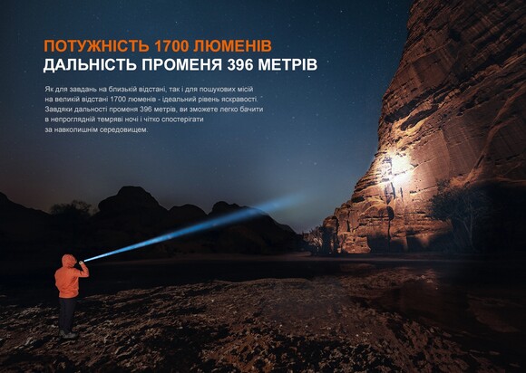 Ліхтар Fenix PD36R V2.0 фото 5
