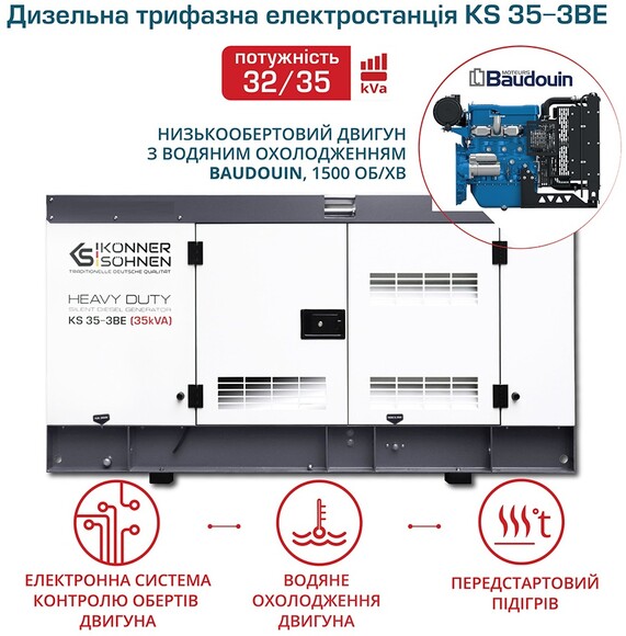 Дизельная электростанция Konner&Sohnen KS 35-3BE изображение 6