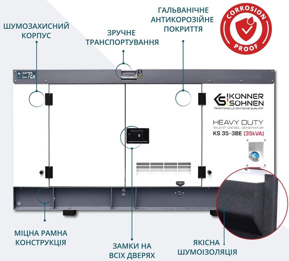 Дизельная электростанция Konner&Sohnen KS 35-3BE изображение 7