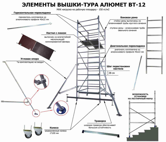 Вышка тура Техпром ВТ12, надстройка (ВТ121612080) изображение 3