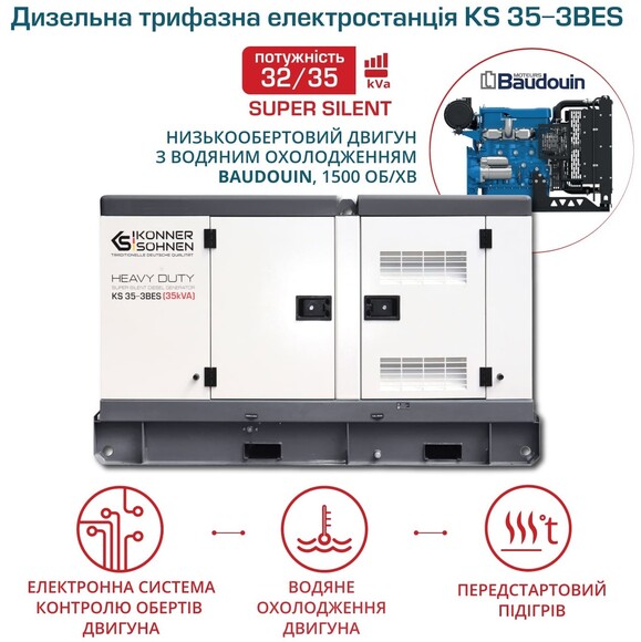 Дизельная электростанция Konner&Sohnen KS 35-3BES изображение 6