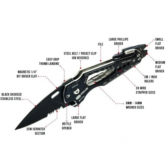 Туристический нож True Utility Smartknife (TR TU6869) изображение 4