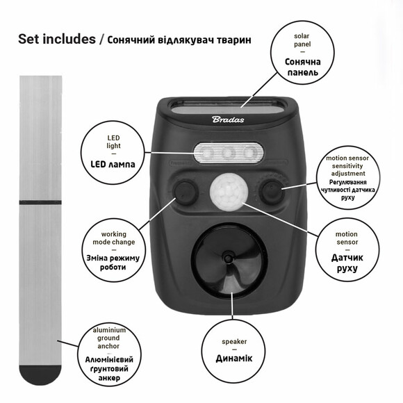 Універсальний відлякувач на сонячній батареї, 5 функцій (CTRL-AN101S) фото 2
