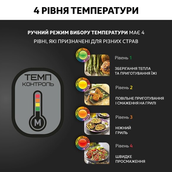 Електрогриль Tefal OptiGrill+ GC712834 фото 10