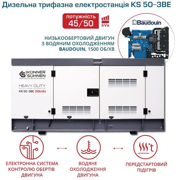 Дизельная электростанция Konner&Sohnen KS 50-3BE изображение 6