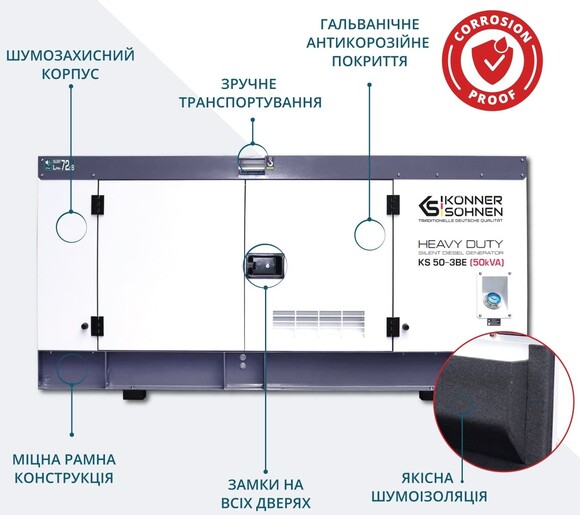 Дизельная электростанция Konner&Sohnen KS 50-3BE изображение 7