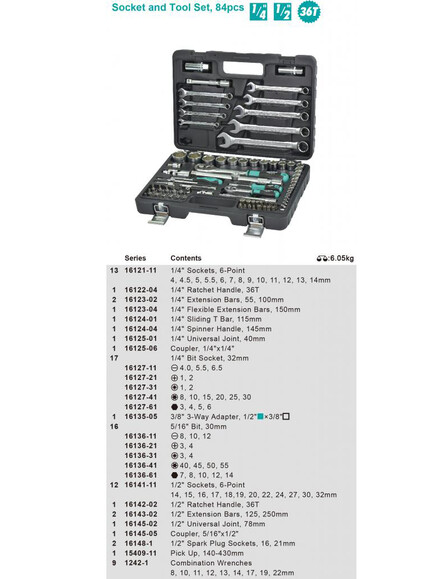 Набор инструментов Whirlpower 1614-5584S (23507) изображение 2