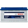 Bosch S4 E013