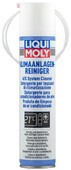 Очиститель кондиционеров Liqui Moly Klima-Anlagen-Reiniger 0.25 л (4087)