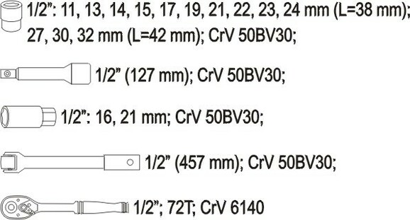 Набор торцевых головок Yato YT-3870 изображение 2
