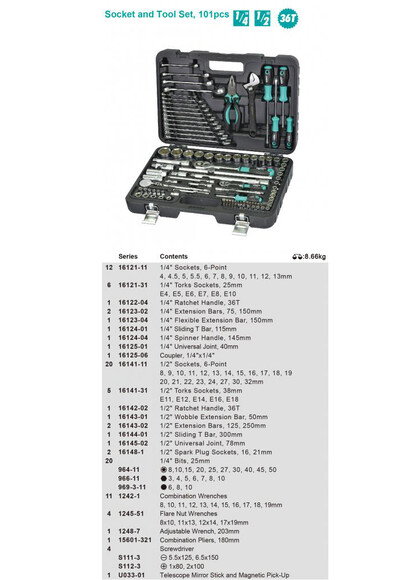 Набор инструментов Whirlpower 1614-56101S (23204) изображение 2