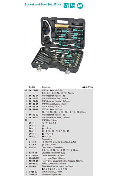 Набор инструментов Whirlpower 1614-5787S (23208) изображение 2