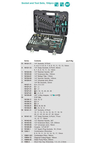 Набор инструментов Whirlpower 1614-58104S (24011) изображение 2