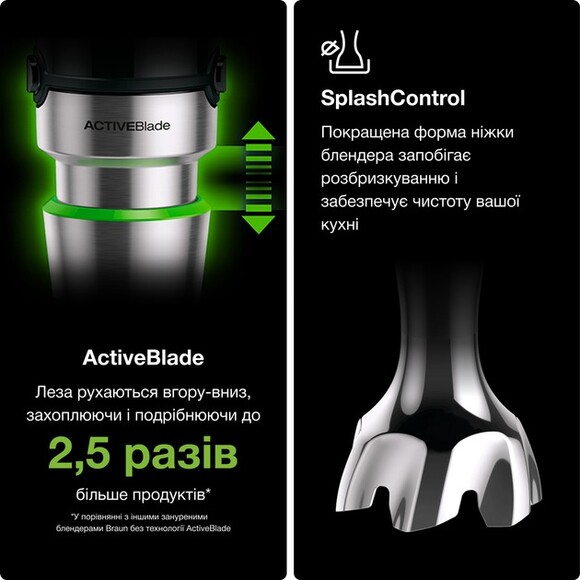 Блендер Braun MultiQuick 7 MQ 7045 X BK фото 4