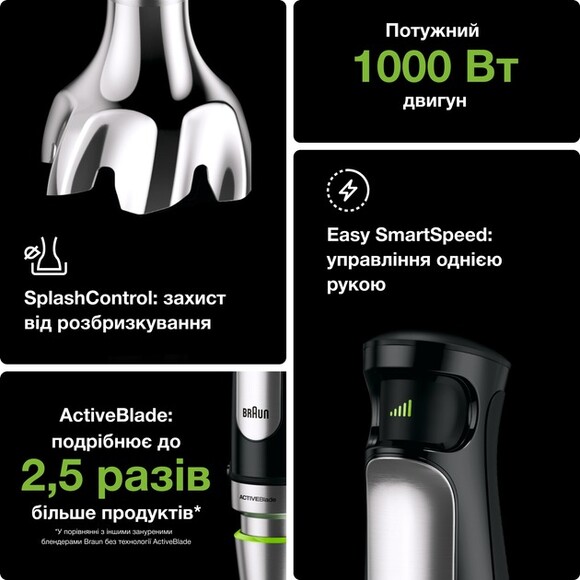 Блендер Braun MultiQuick 7 MQ 7045 X BK фото 5