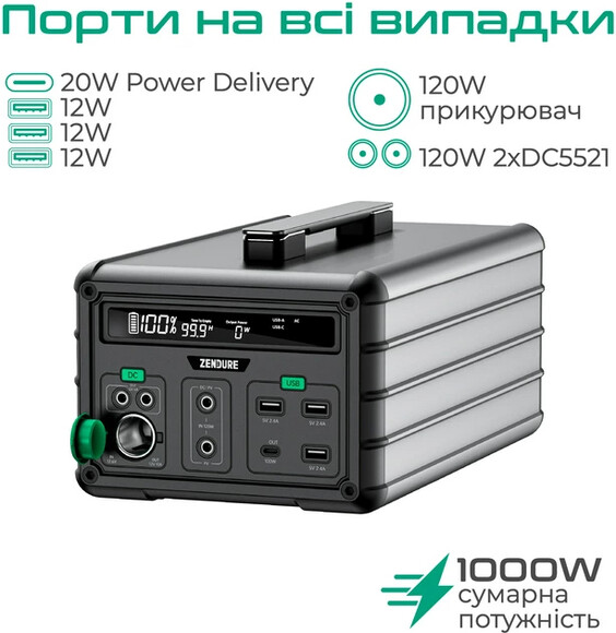 Зарядная станция Zendure SuperBase SBM1000 (1016 Вт·ч / 1000 Вт) изображение 4
